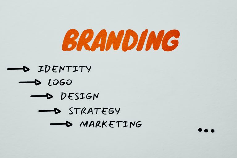 What Is A Brand Strategy? Defination, and More