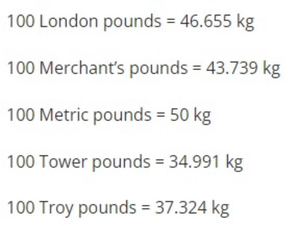 100 pounds to kg are equal to