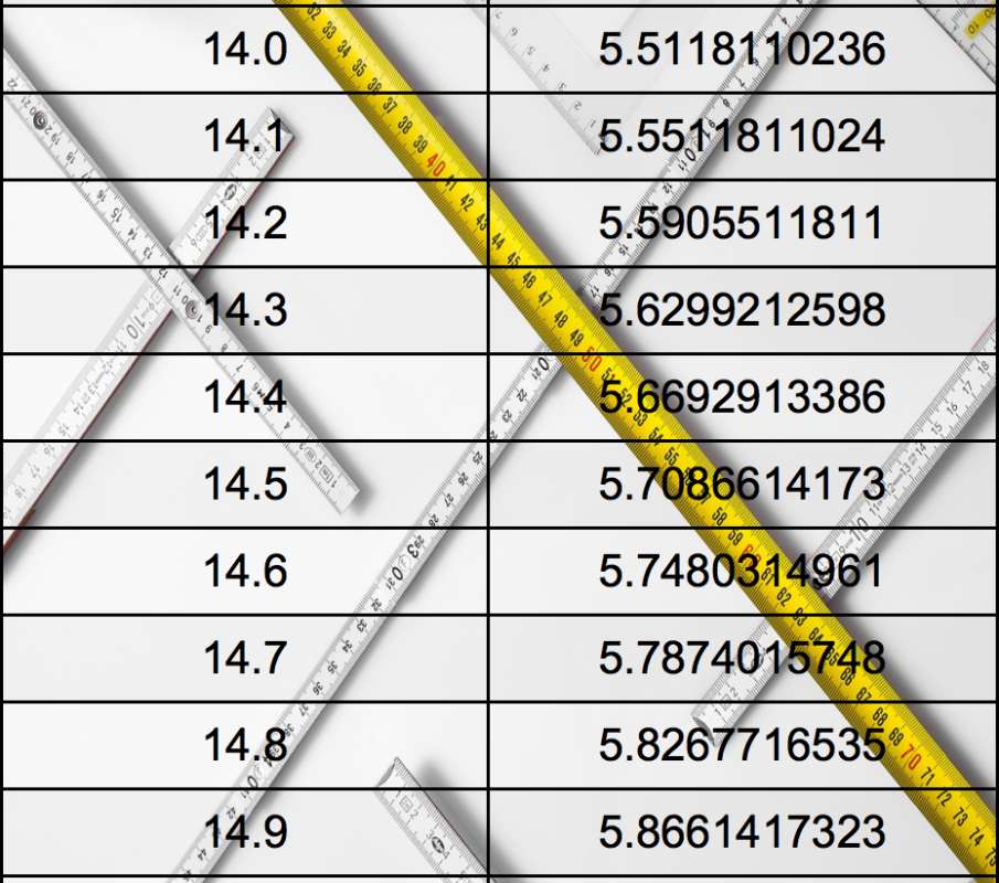 14CM to IN - Conversion Table