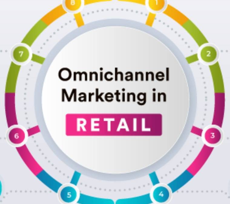8 Things to Look for When Selecting Your Next Omnichannel Platform