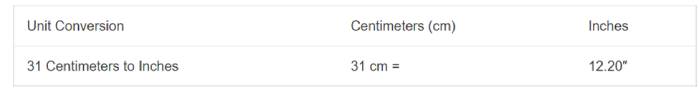 31 CM to Inches – Conversion Chart