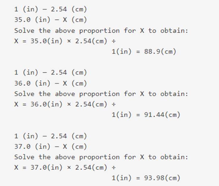 scientific proportions 35