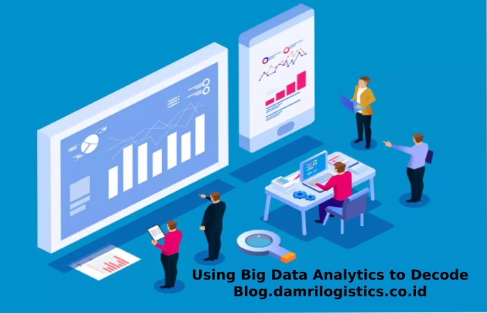 Using Big Data Analytics to Decode Blog.damrilogistics.co.id