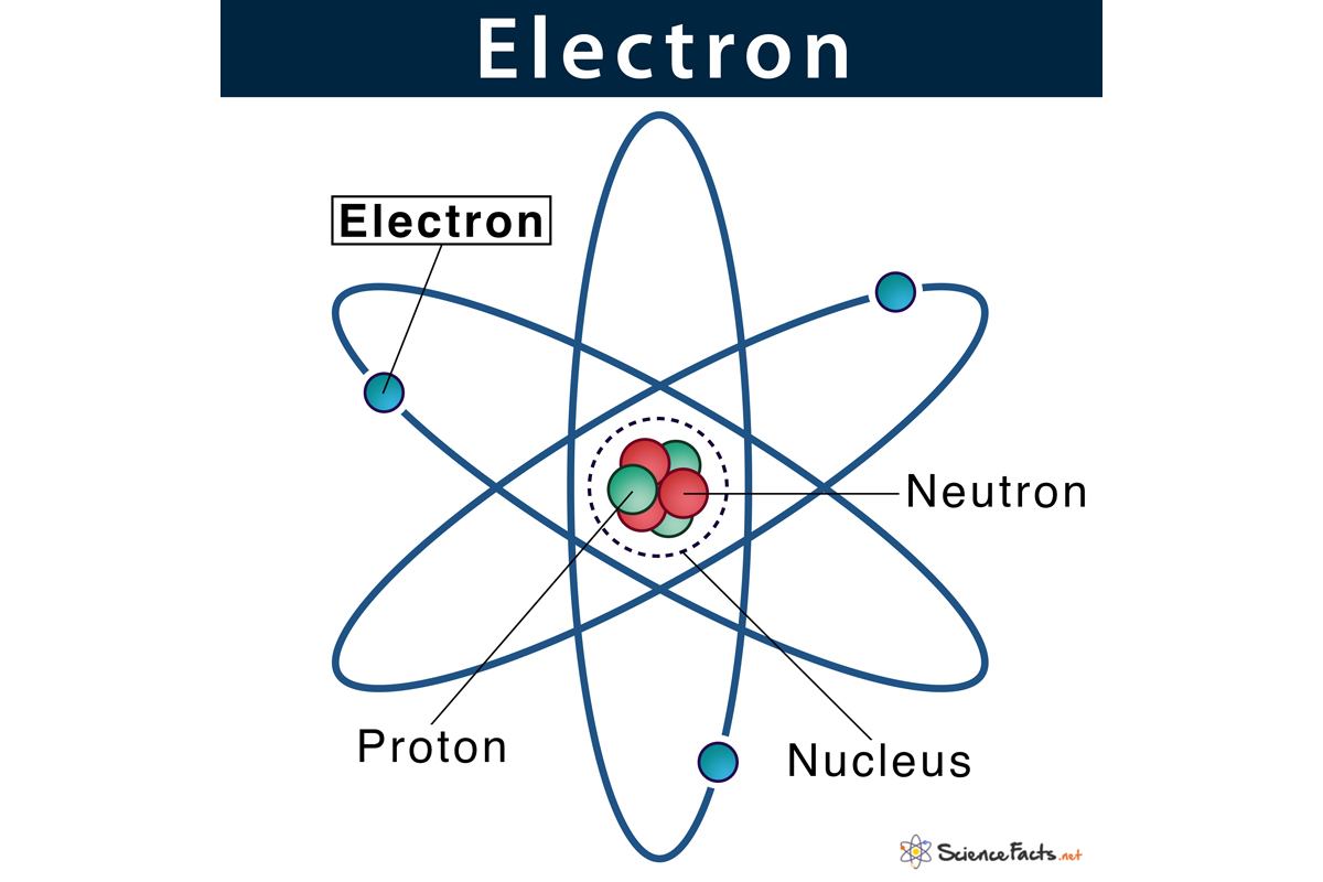 Electrons