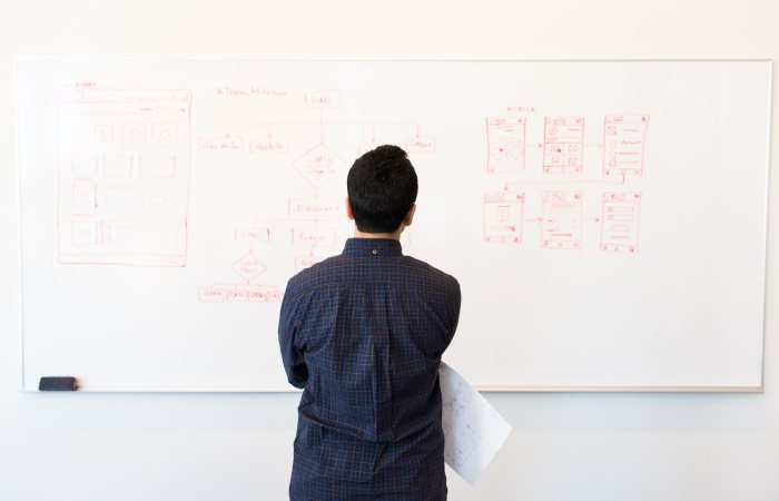 Man analyzing design flowchart on whiteboard in a professional office setting.